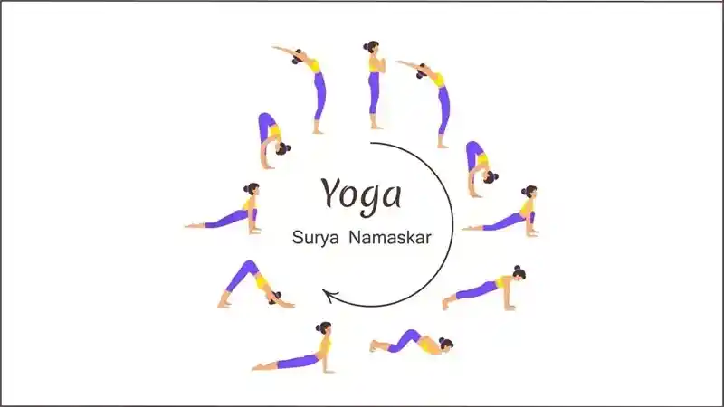 Qué es Surya Namaskar