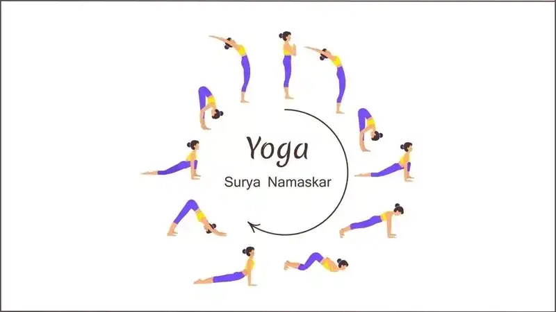 Qué es Surya Namaskar