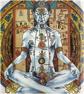 Imagen principal del curso de Chakras