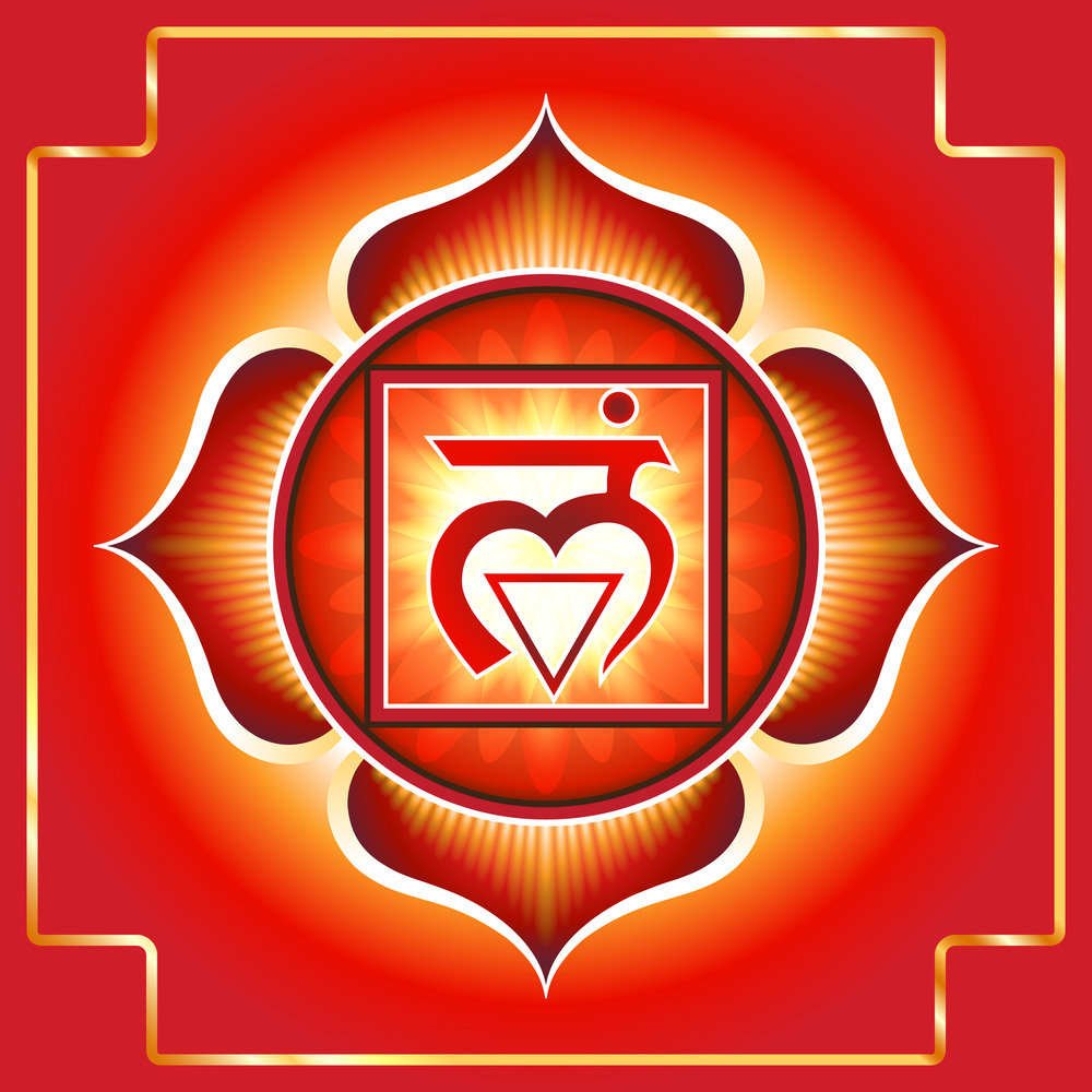 Imagen para Módulo 2: Chakra Mooladhara