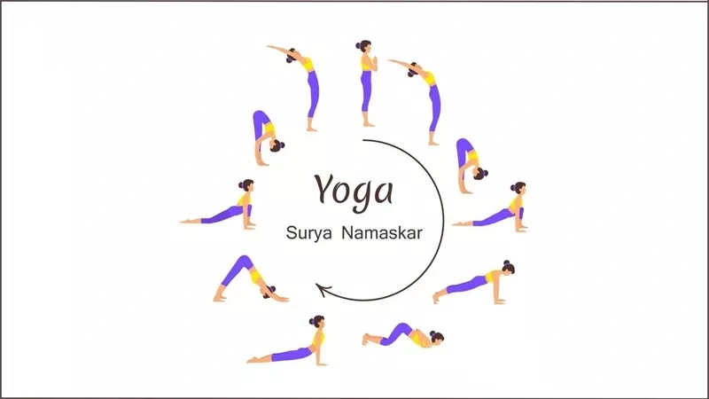 Imagen para Qué es Surya Namaskar